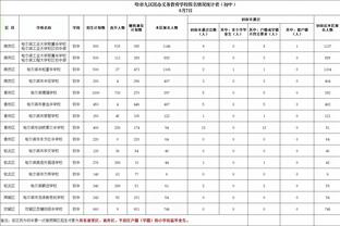 斯科尔斯谈努涅斯：他似乎总会错过保姆球，反而难度大的能进